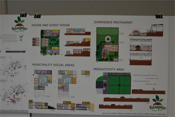 Yaşar Üniversitesi Mimarlık Bölümü Öğrencilerinin Projelerinin Jüri Karşısına Çıkışı