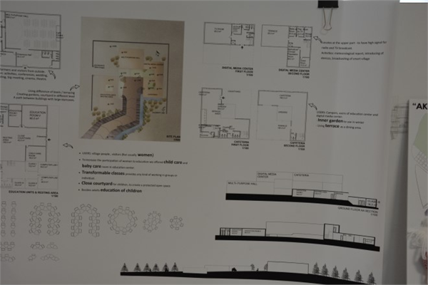 Yaşar Üniversitesi Mimarlık Bölümü Öğrencilerinin Projelerinin Jüri Karşısına Çıkışı